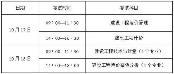 造价师一级考试考试_1