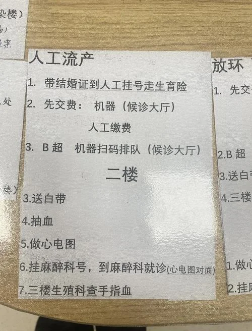 一般的打胎手术多少钱_1