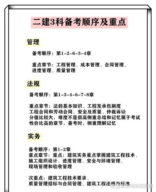 二建市政如何自学_1