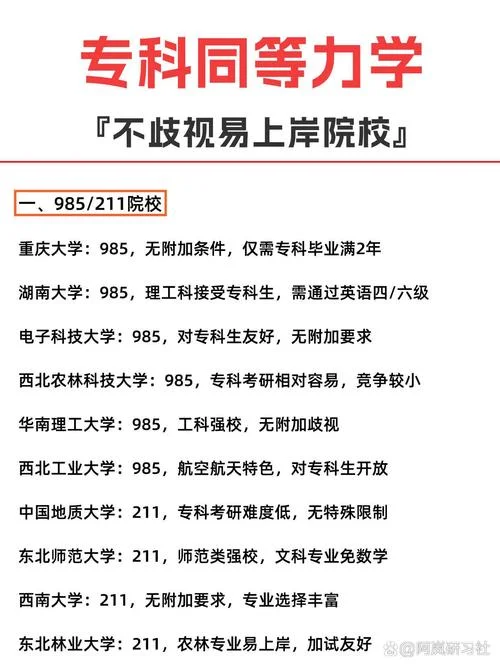 不专科考研能能_1