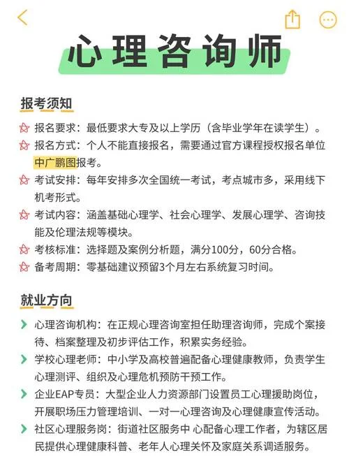 报考心理咨询师证需要哪些条件_2