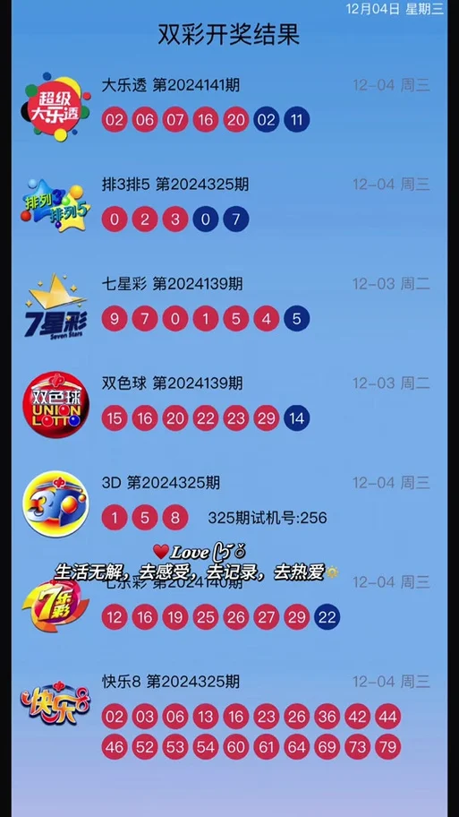 七星彩包码公式_1