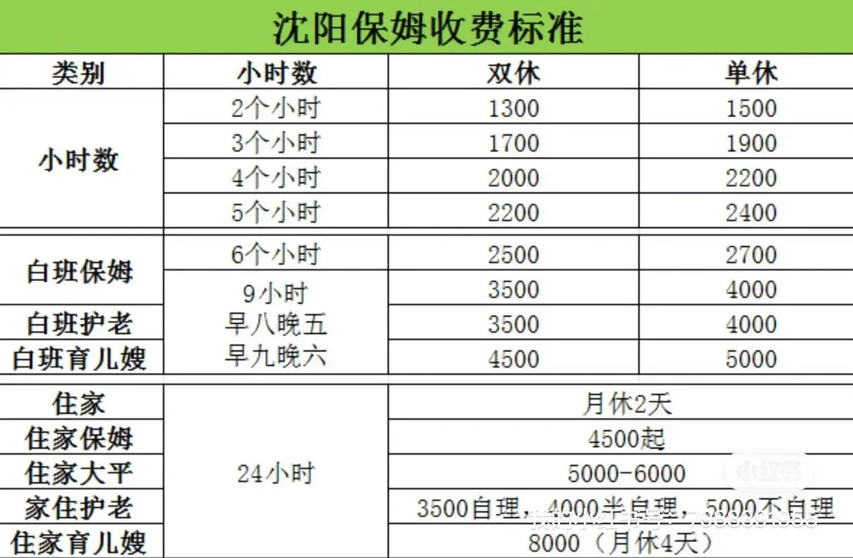 家政保姆多少钱_1