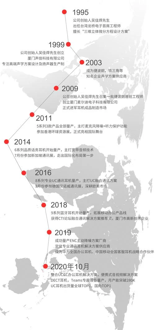 公司企业简介-公司简介