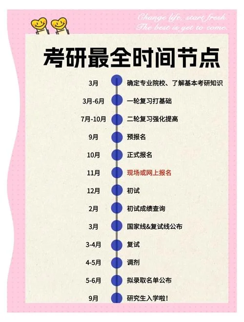 中科院高能所考研经验_1