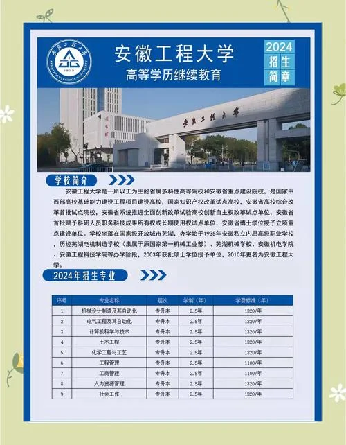 安徽工程大学官网_1