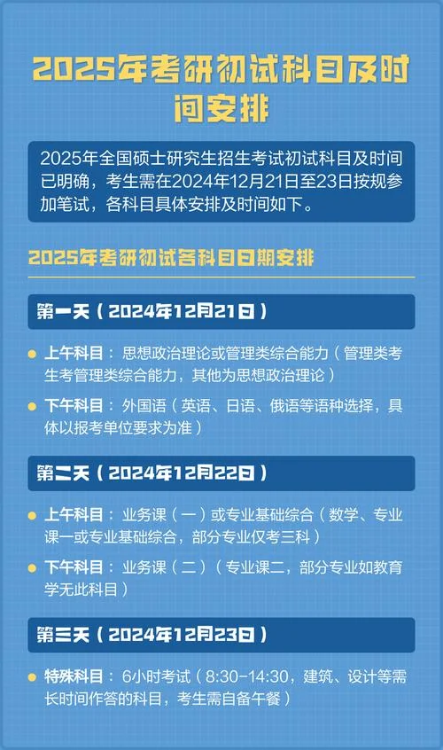 考研日期2025_1