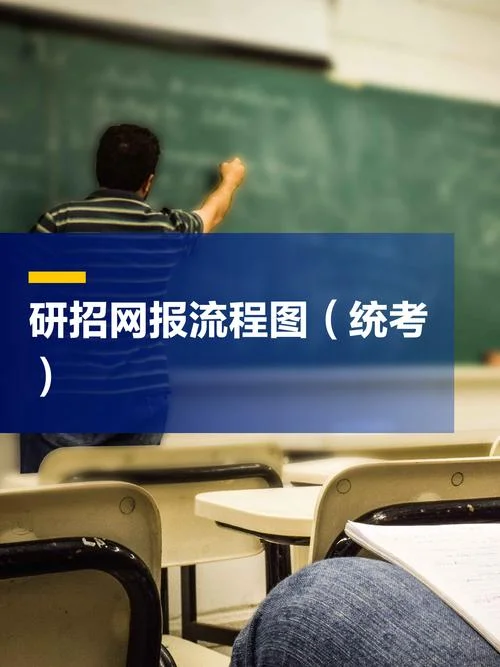 研招网报考点-