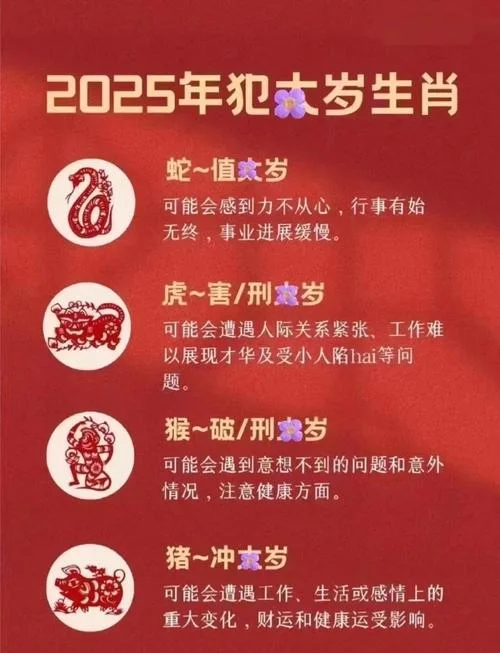95年属猪女2022年的运势_1