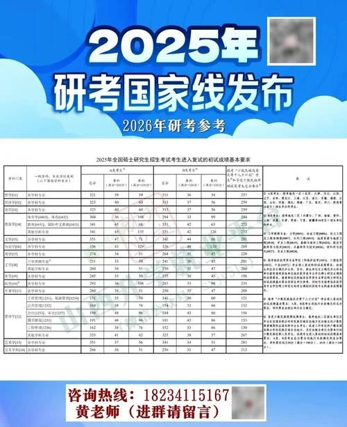 历年考研出分时间-历年考研出分时间