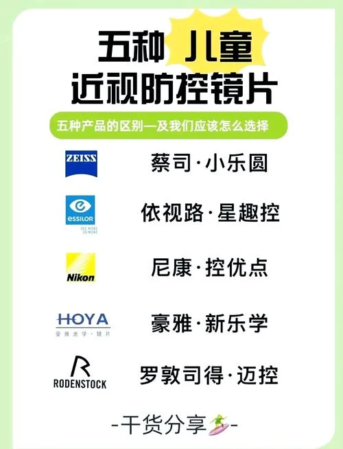 防蓝光镜片哪个品牌好-防蓝光镜片品牌推荐