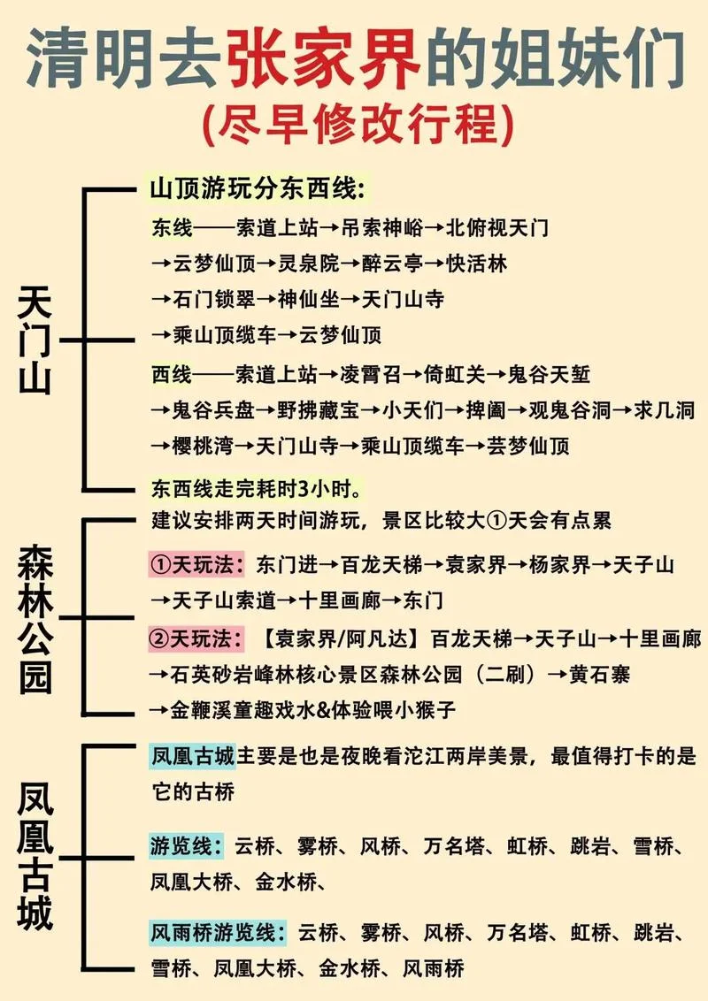 去张家界市旅游攻略-张家界旅游攻略推荐