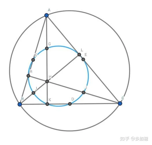 欧拉定理详细讲解-欧拉定理详解