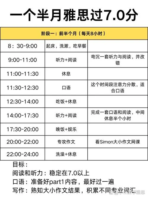 pmp考试成绩下来时间-PMP 成绩公布时间