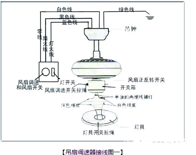挂脖小风扇电路原理图-挂脖风扇电路原理图