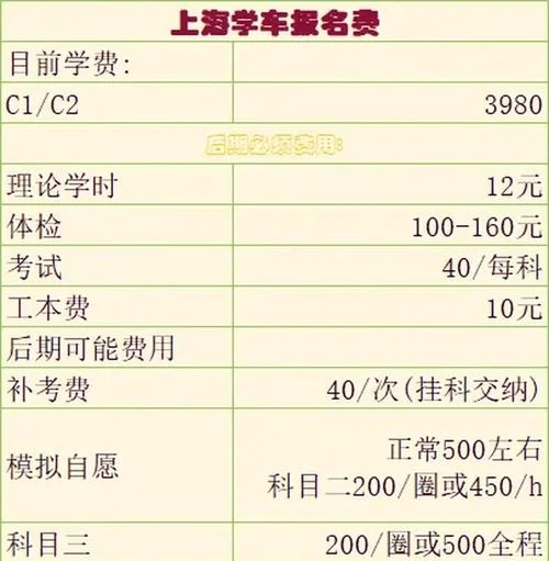 上海学托福一般多少钱_1
