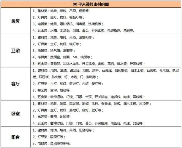装修小户型多少钱_1