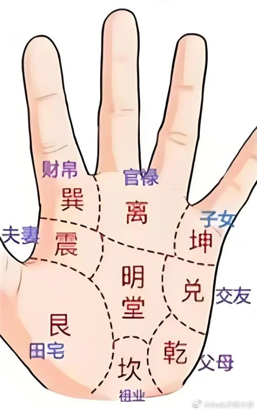 男人怎么看手相财运线_1