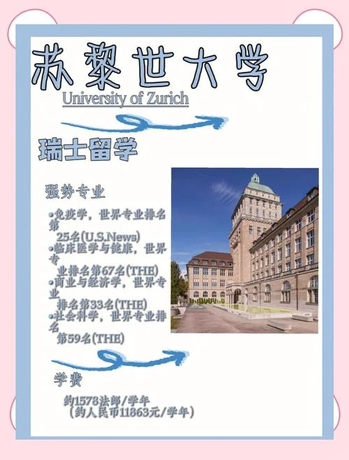 苏黎世大学留学经验_1
