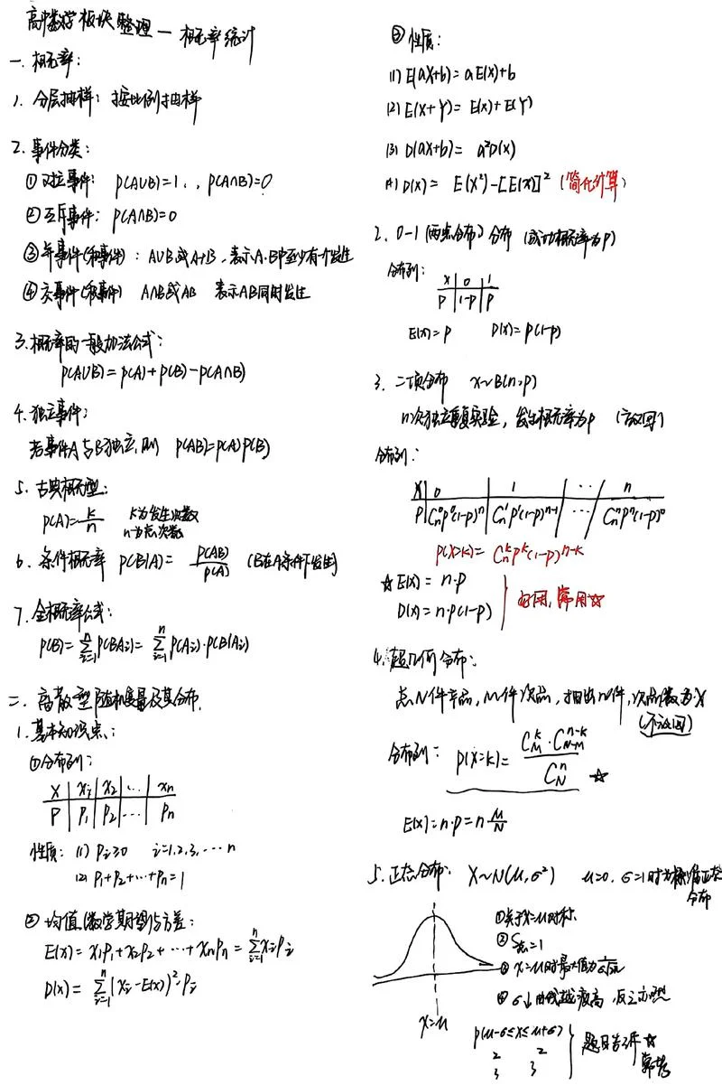 有放回抽取的概率公式_1
