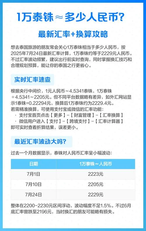 泰国精英签证多少钱_1