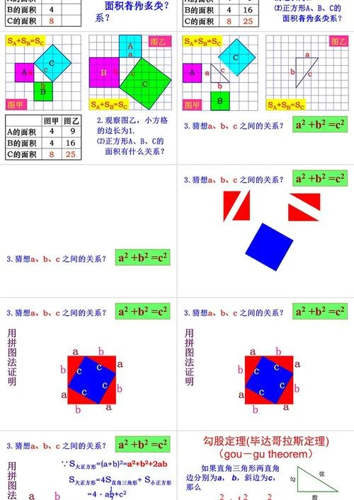 勾股定理的起源_1