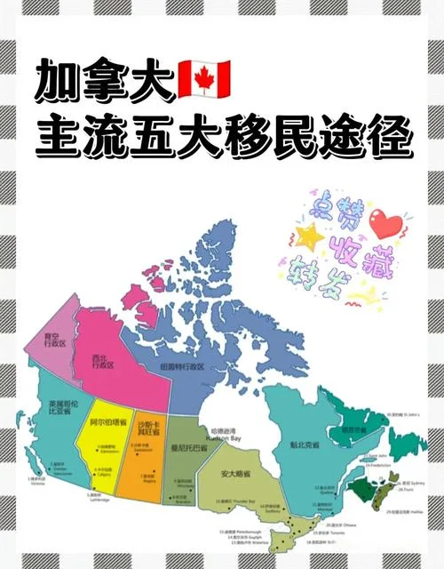加拿大移民最低要求_1