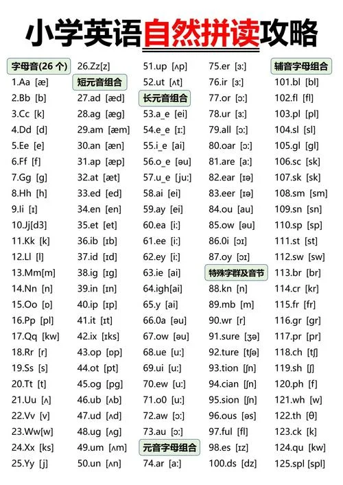 用英语怎么读十二岁_2