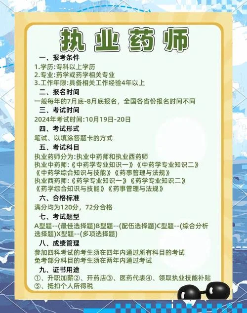 卫生高级药师报考条件-卫生高级药师考条件