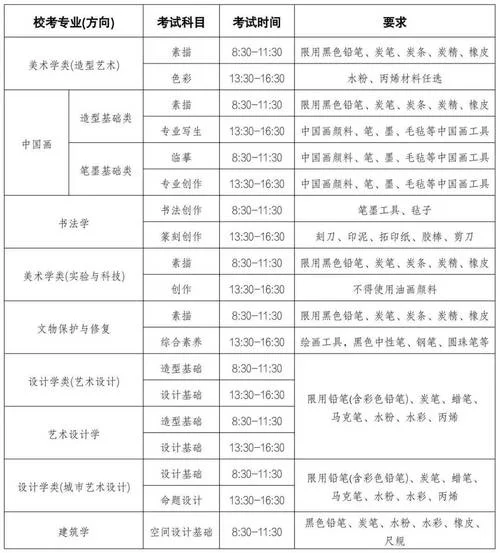 2017艺术类招生简章3773-2017 艺招开3773