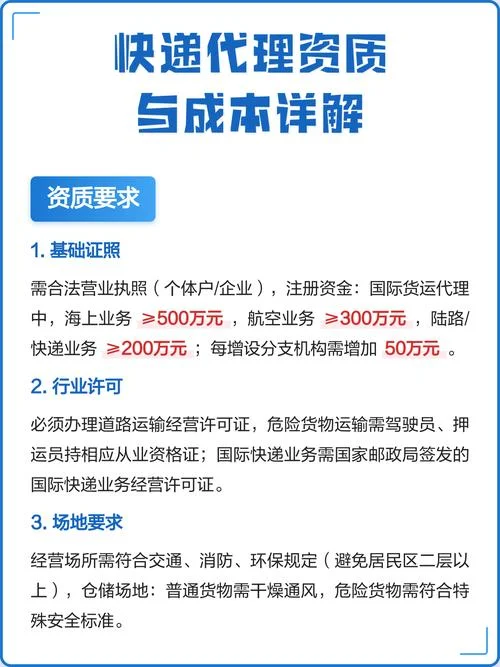 注册快递公司资质_1