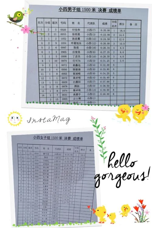 江苏18届省运会成绩册_2