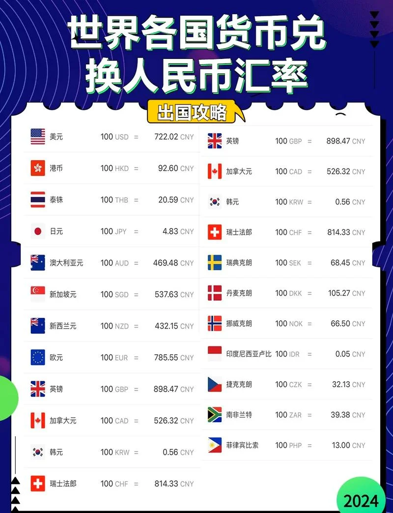 韩币和人民币换算公式_1