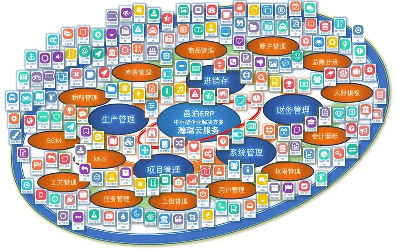 美咖云系统一年多少钱_2