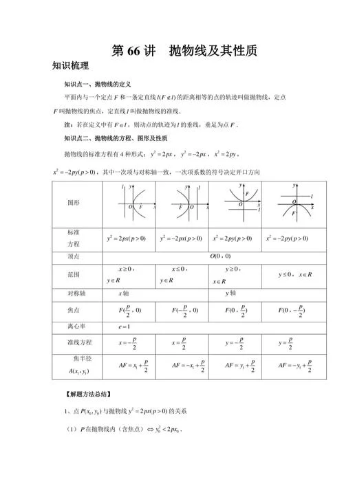 抛物线的参数方程公式-抛物线参数方程公式