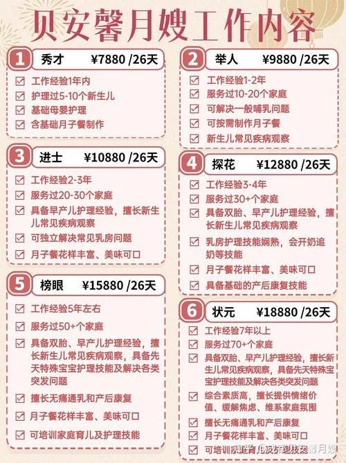 月子中心要多少钱_2