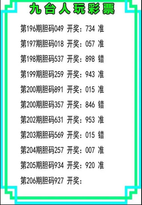 3d非常准的独胆公式表_1