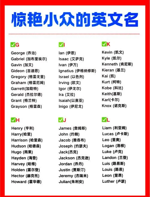 公司英文起名大全-公司英文命名全