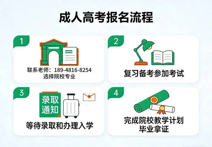 报考大专报名官网_2