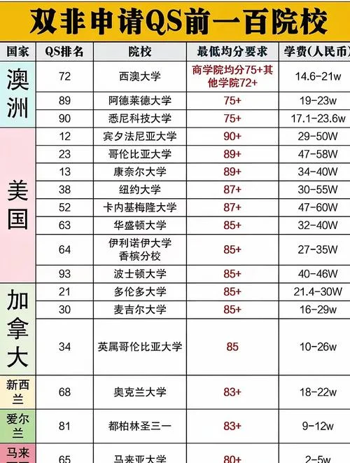 丽泽大学是什么级别-丽泽大学为本科