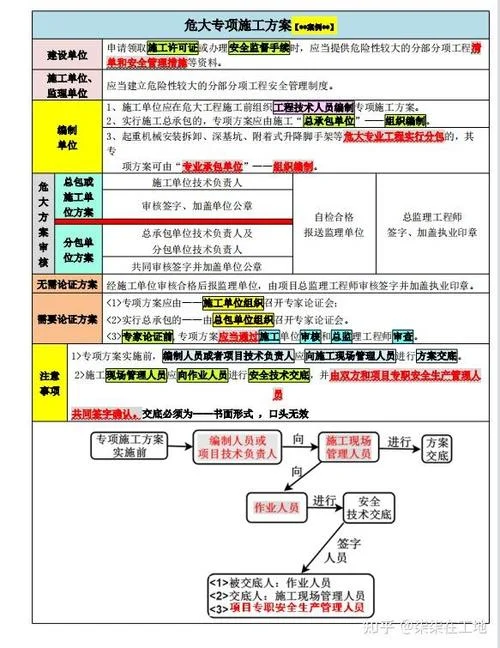 2023一建江西合格线_1