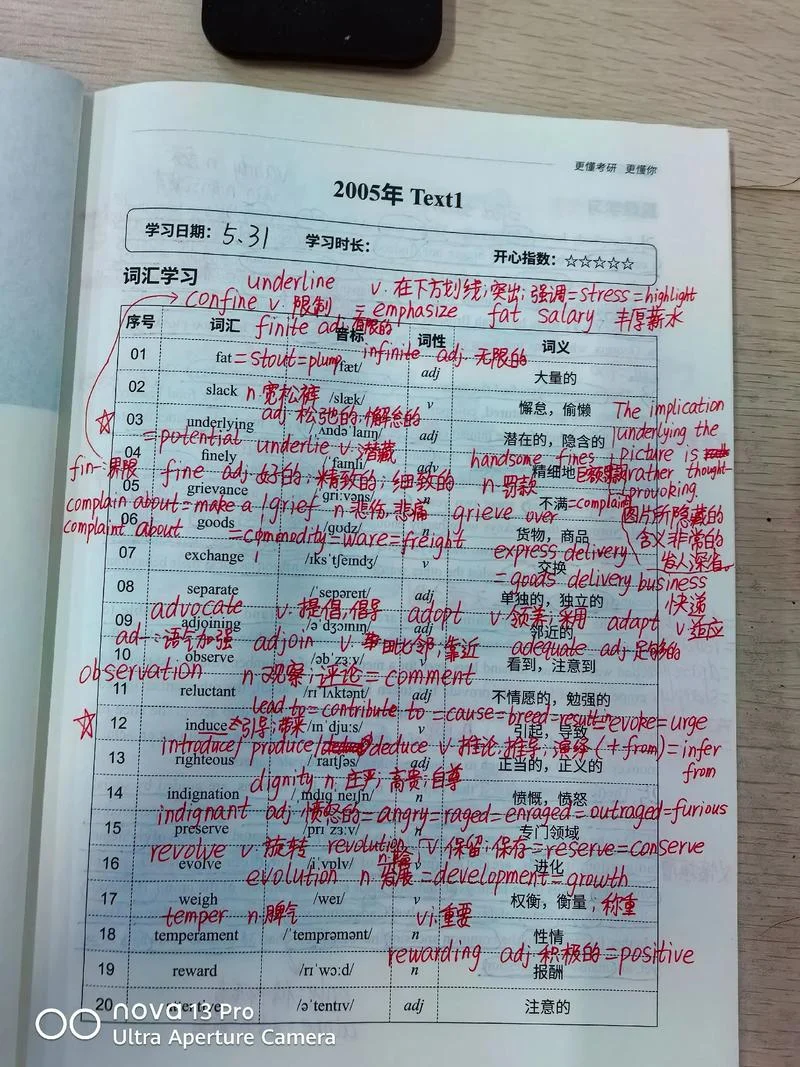 考研英语翻译2006-考研翻译 2006
