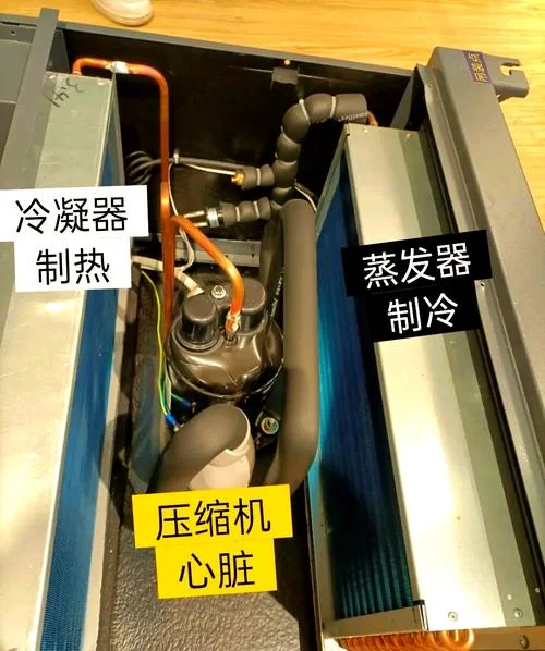 双冷源新风除湿机原理_1