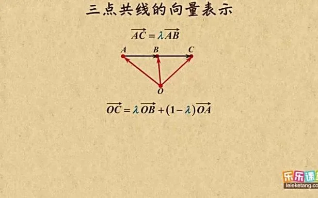 共线定理规则_2