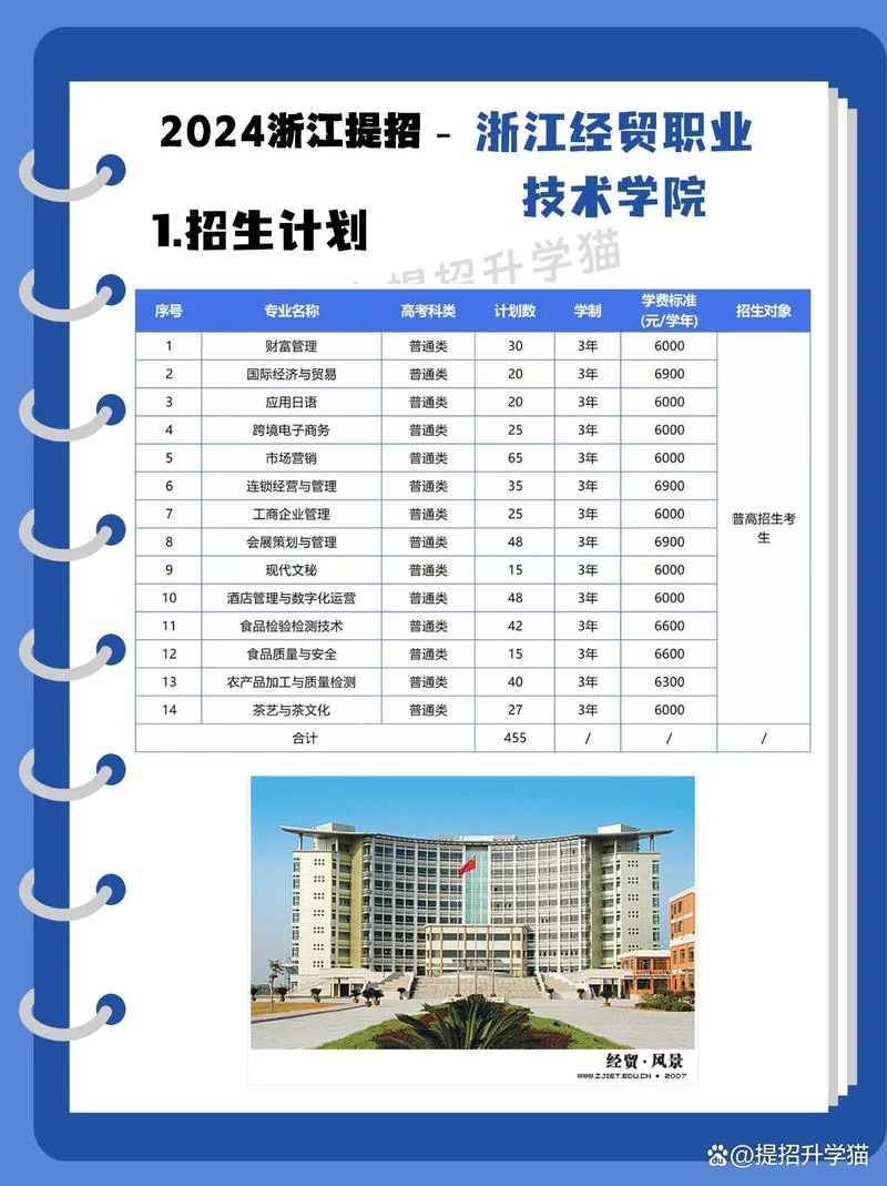 浙江经贸最厉害三个专业-浙江经贸三强专业