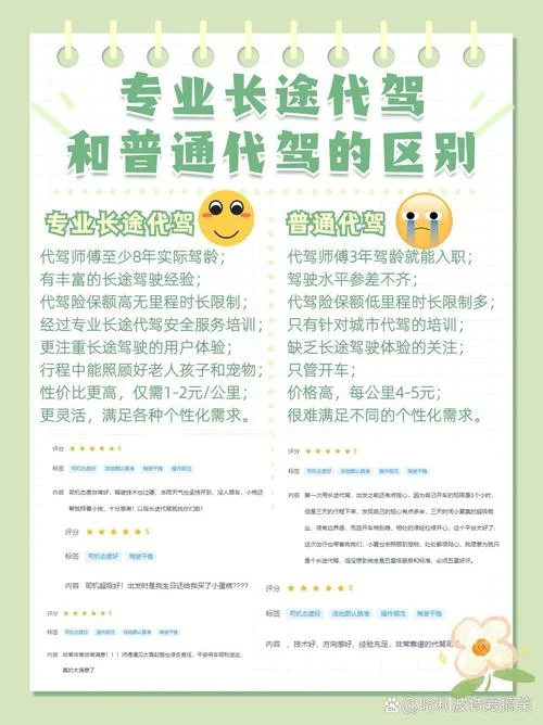 代驾是多少钱一公里_2