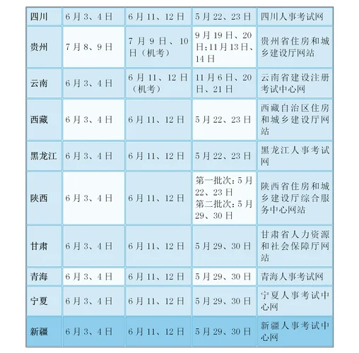 每年二建几月份报名_2