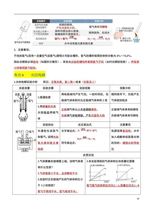 质量分数是什么公式_2