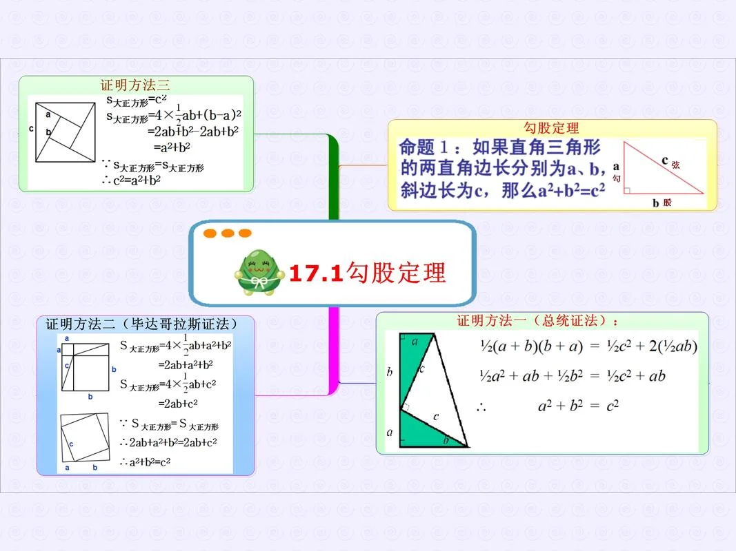 购股定定理是什么意思_2