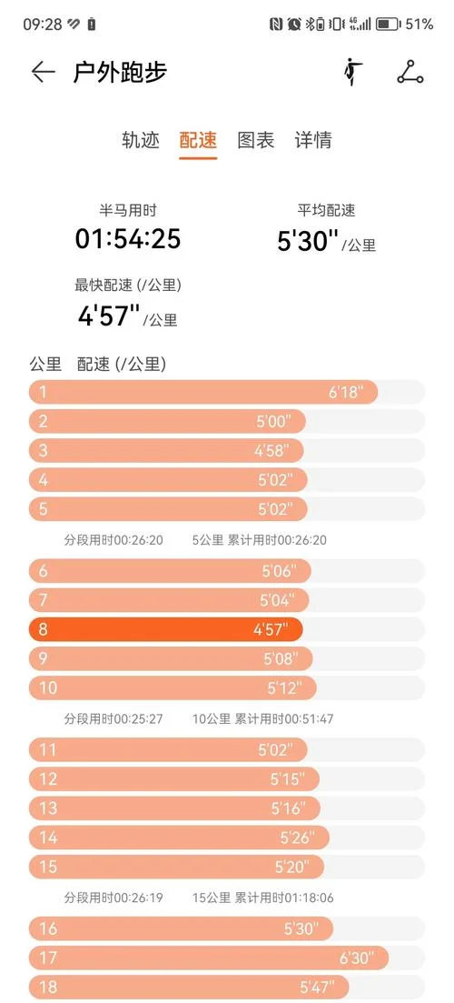 2017深马成绩查询_1